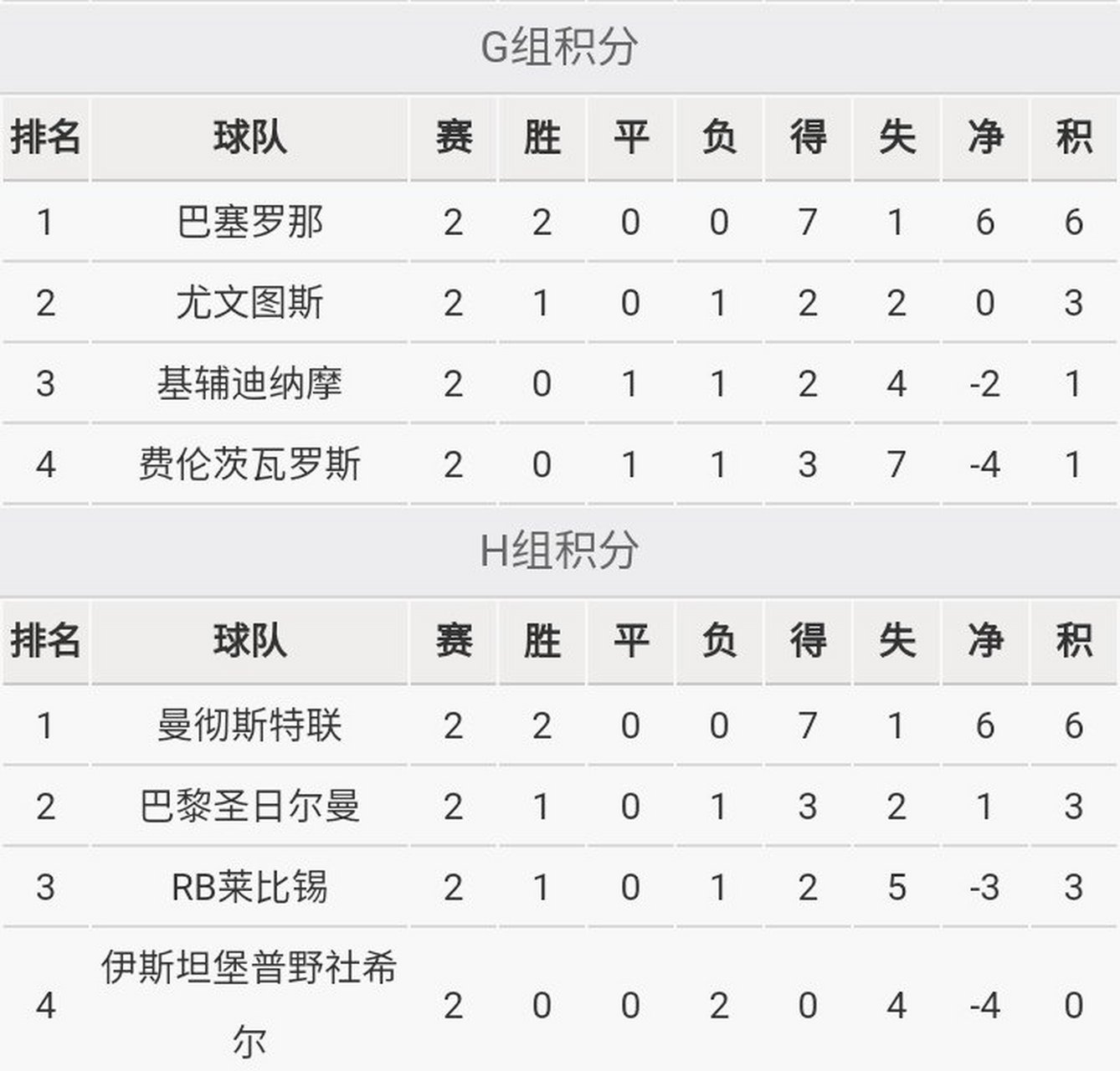 离谱！成都蓉城冲刺阶段回应争议赛后里昂调整名单以备欧冠，库里与60激战切尔西分钟的简单介绍